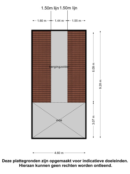 Plattegrond zolder